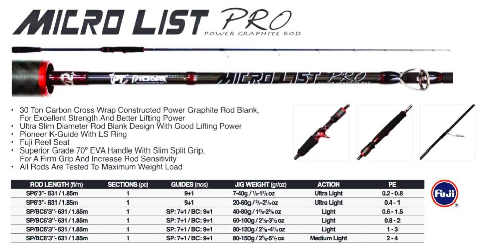 MICRO LIST PRO 80-120gm light