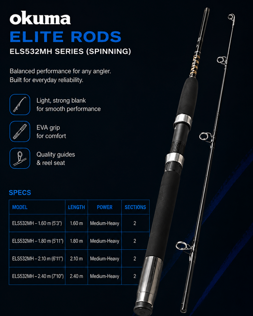 okuma challenger rod Coldwater Custom Trolling | CWC-DR-762ML It is sturdy enough for trolling yet provides you with natural flex for when youre reeling them in Okuma x STLHD Announce New
