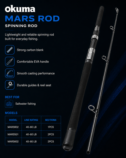 okuma andros fishing rods Jigging Spinning Rod OKUMA Andros A-5NIIA Two-Speed Lever