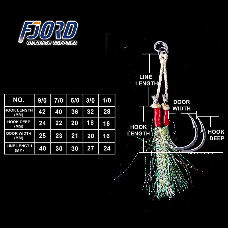 FJORD Double Assist Circle Hook