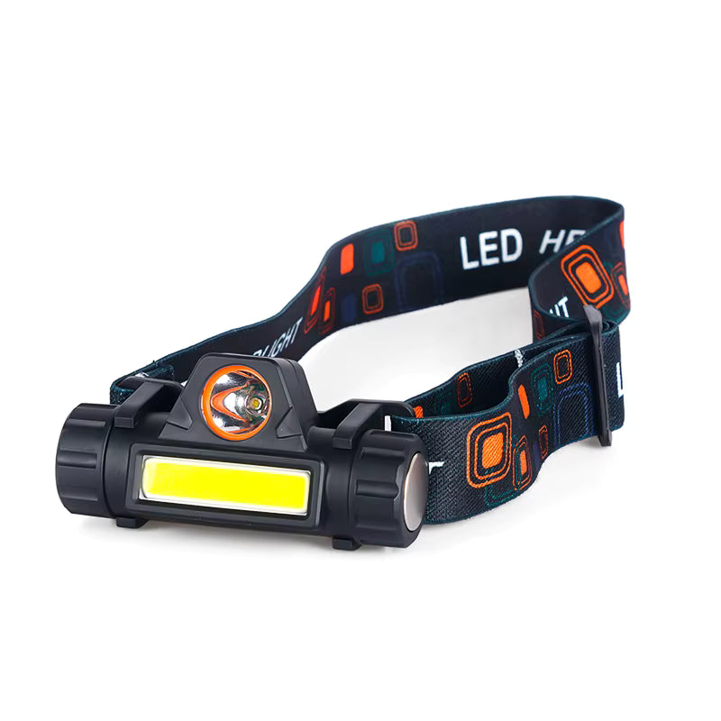 LED Rechargeable UV Headlamp