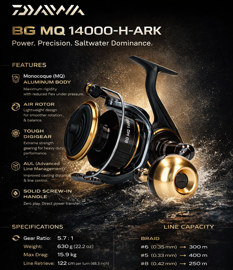daiwa bg mq 14000-h spinning reel In terms of application Daiwa BG MQ 14000 H