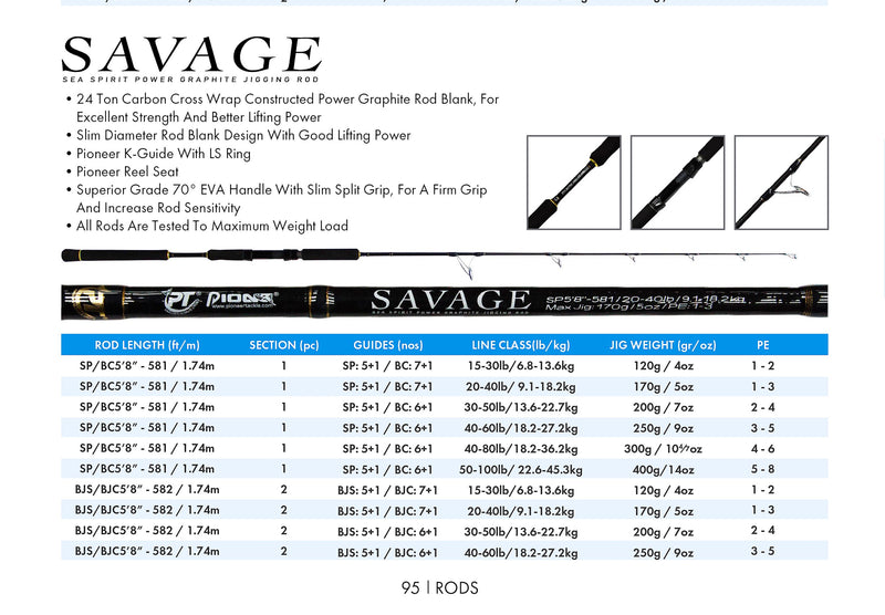 JIGING ROD PIONNER SAVAGE