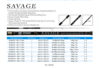 SAVAGE ROD savage max 300gm