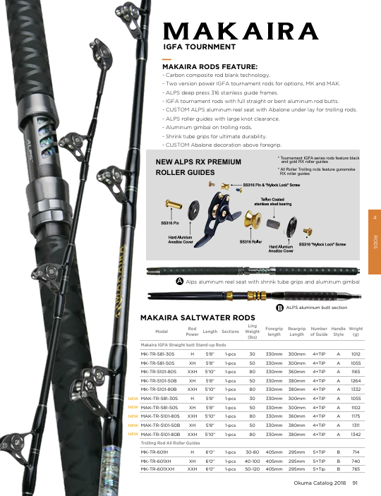 Okuma Makaira MK-TR-5101-80S Trolling Rod