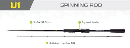 Favorite U1 rod  Functional and reliable
